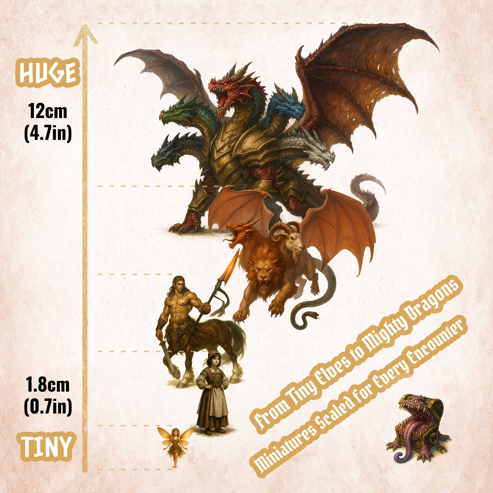 2D Tabletop RPG Board Game Min - Party Games Easter incelemesi ve fiyatı